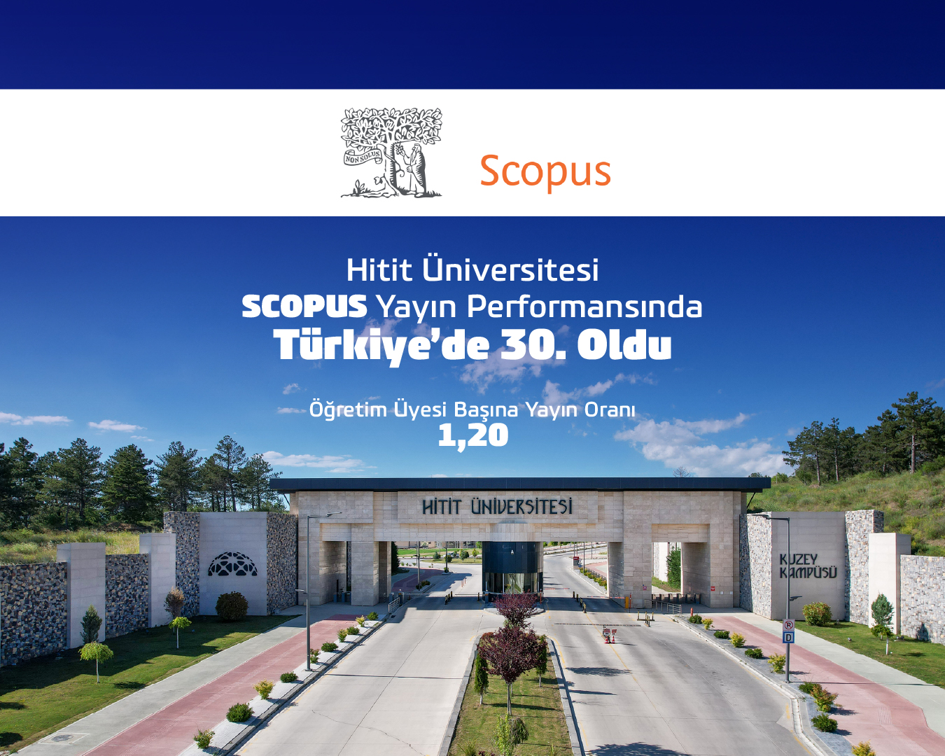 Hitit Üniversitesi SCOPUS yayın performansında Türkiye’de 30’uncu