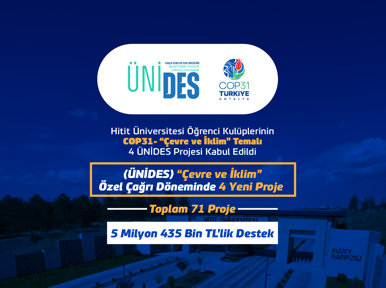 Hitit Üniversitesi öğrenci kulüplerinin COP31-“Çevre ve İklim” temalı 4 ÜNİDES projesi kabul edildi